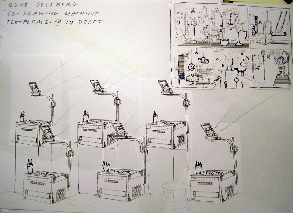Rube Goldberg Co-drawing Machine (sketch), Arne Hendriks